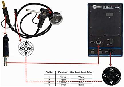 Exploring the Benefits of the Spool Gun for Miller Welders